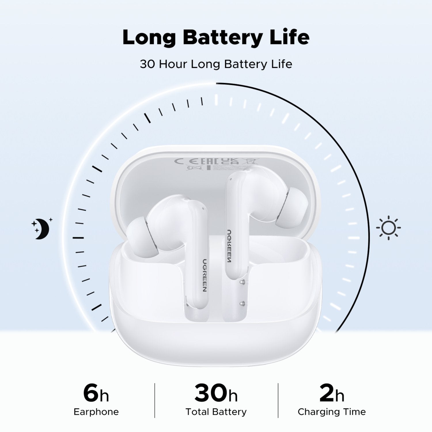 UGreen EchoBuds Magic Wireless (In-Ear Earphones)–White-4