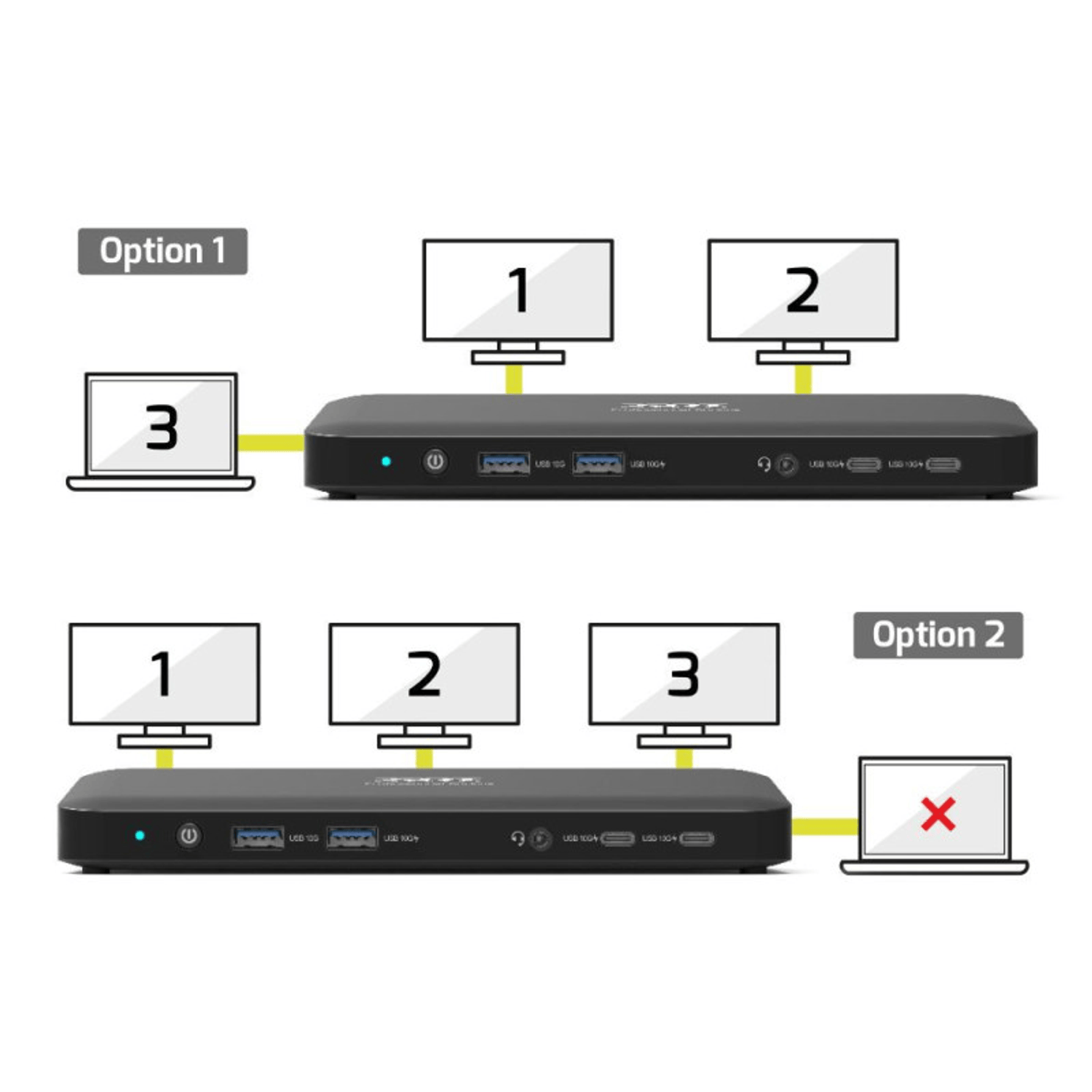 PORT Office docking station 3 X 4 USB-C 11 devices 100W-8