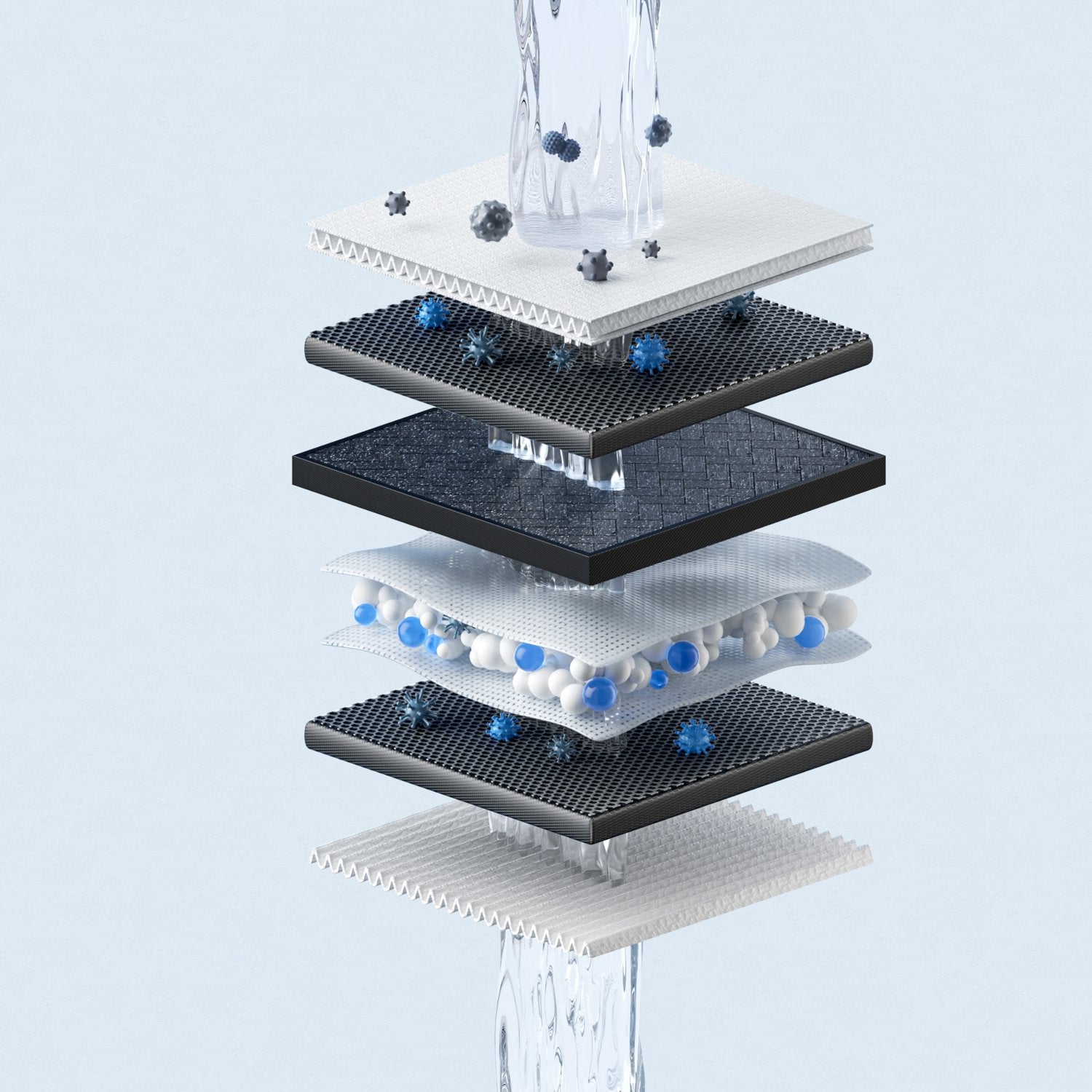 Xiaomi Smart Filtered Water Dispenser Composite Filter RO1-3