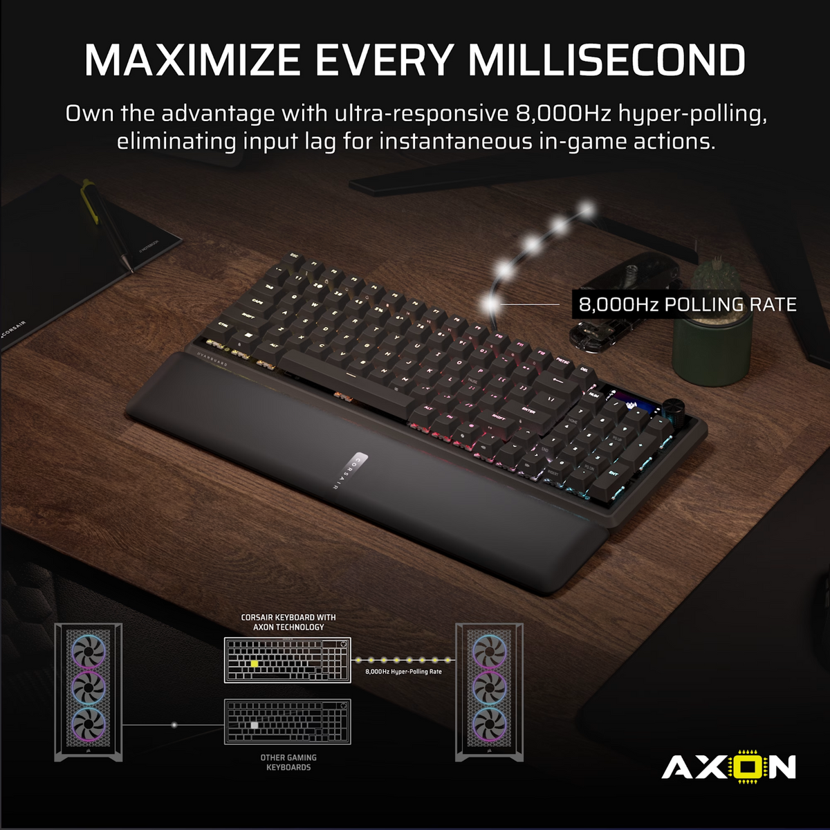 Corsair VANGUARD 96 Mechanical Gaming Keyboard, CORSAIR MLX Plasma - Black-2
