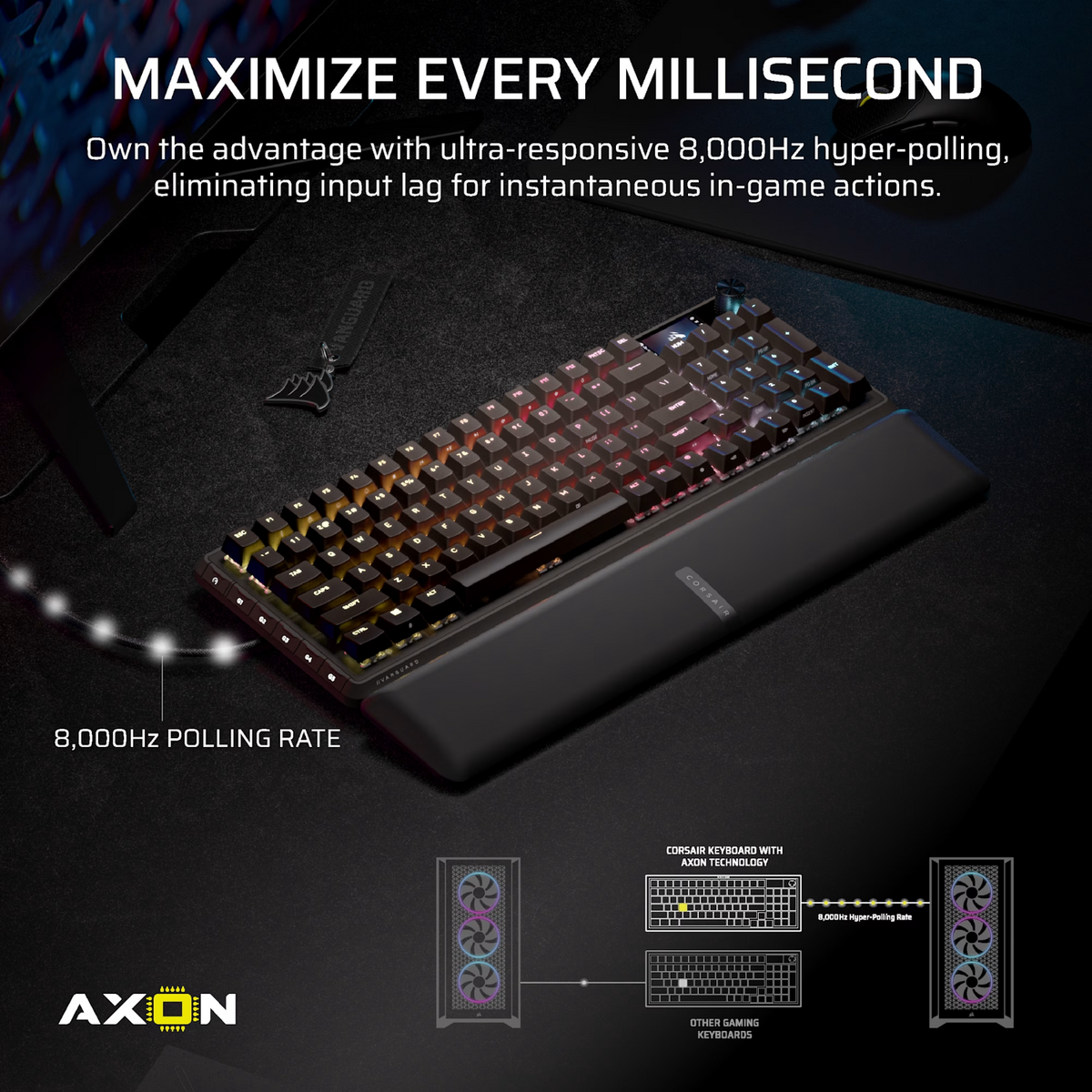 Corsair VANGUARD PRO 96 Hall Effect Gaming Keyboard-2