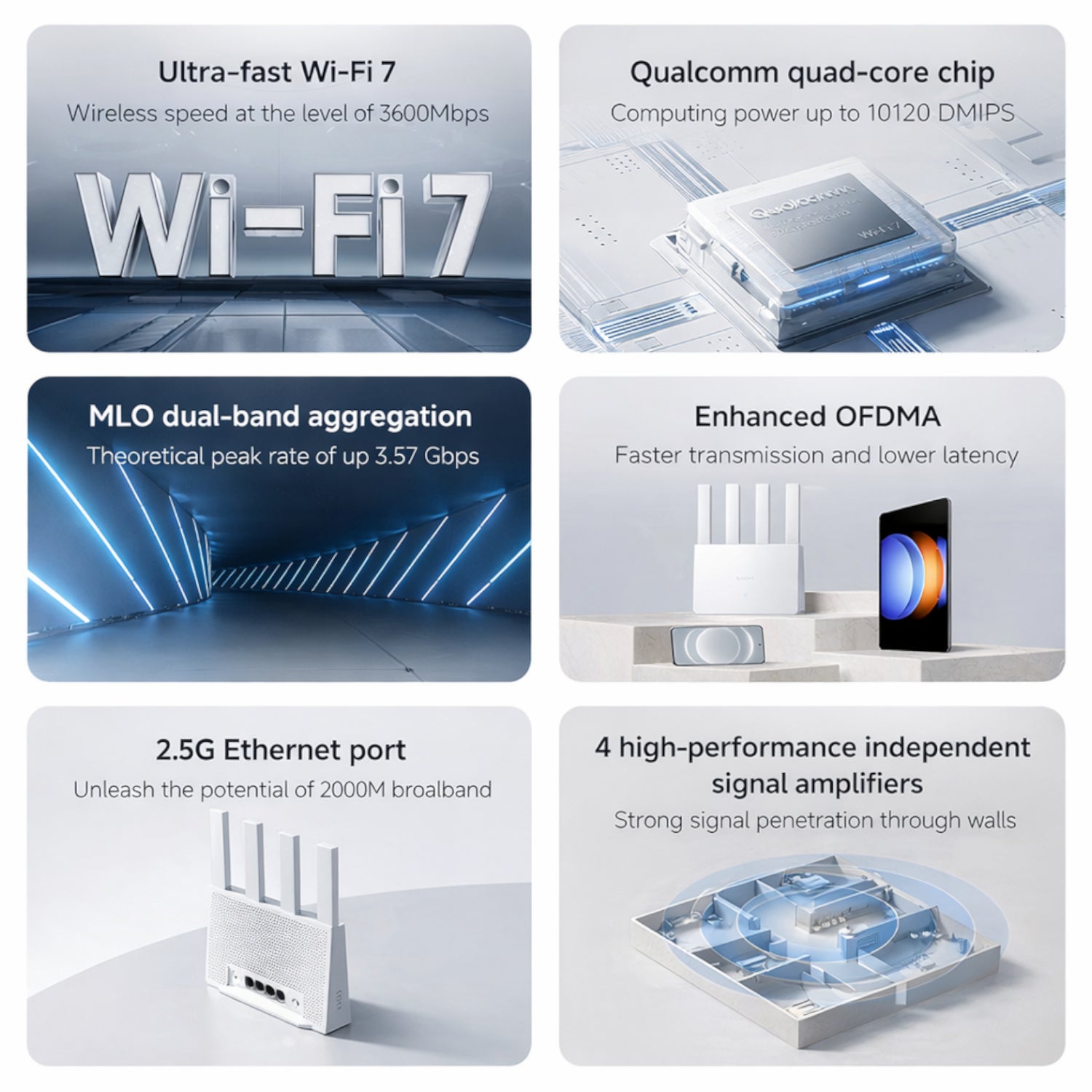 Xiaomi BE3600 Wireless Dual-Band Wi-Fi 7 Router with 2.5Gb Ethernet – White-2