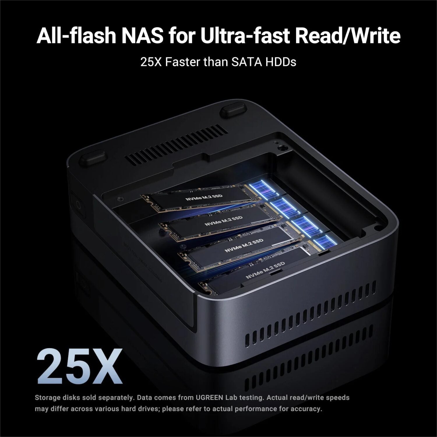 UGREEN NASync DXP480T Plus 4-Bay NAS-4