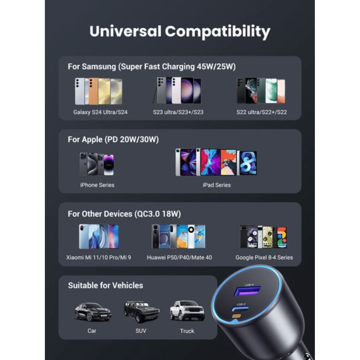 UGREEN 63W Type-C + USB A Fast Car Charger-6