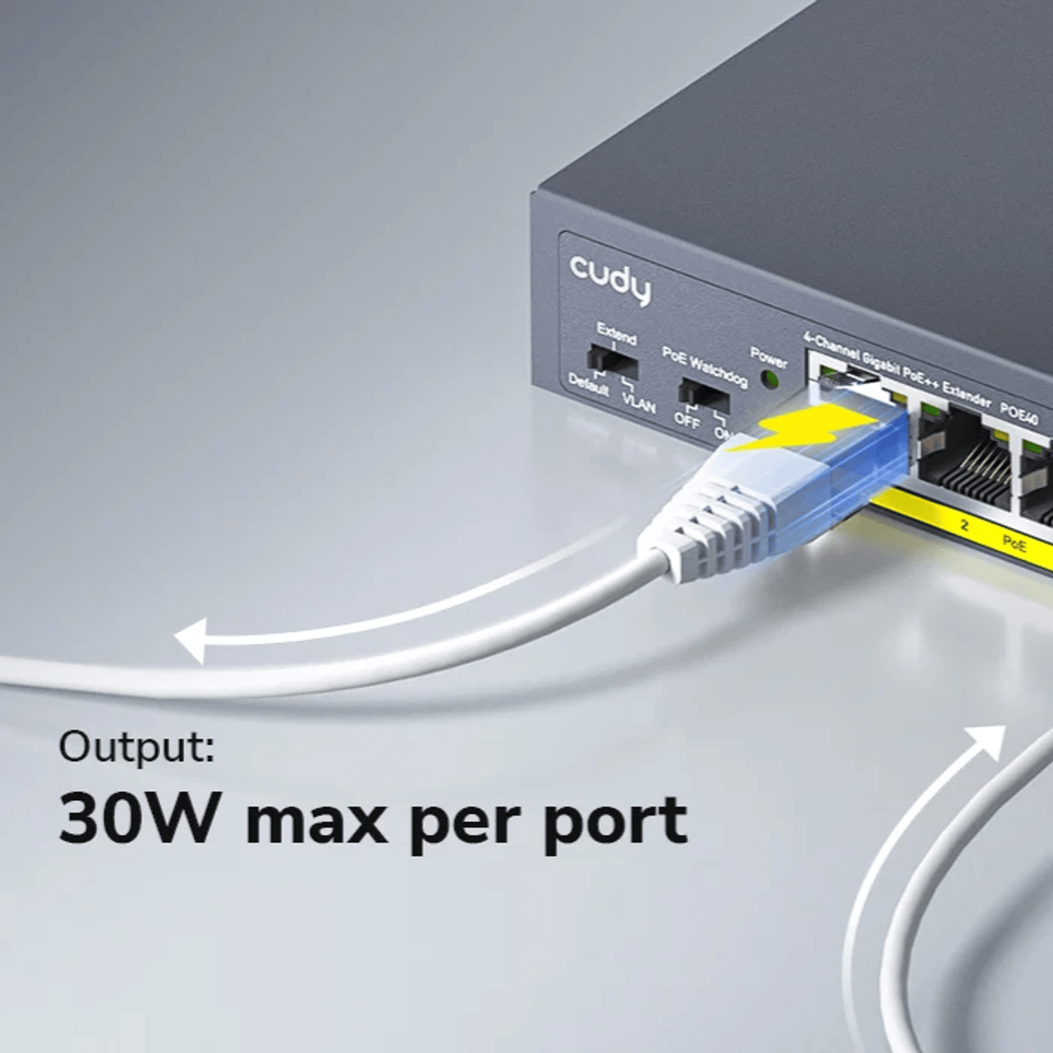 Cudy 4 Port Gigabit PoE 1x PoE Input 60W Switch-5