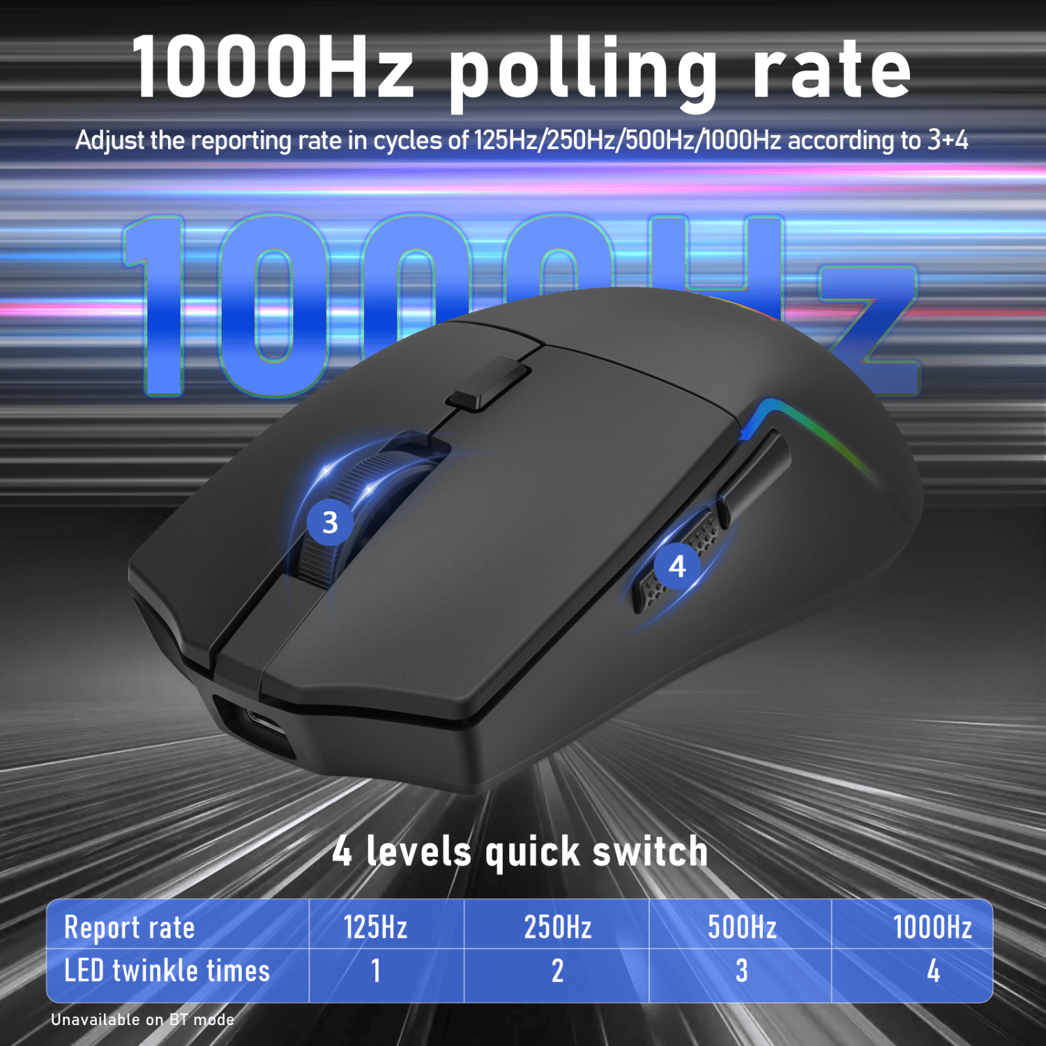 Redragon NAGA RGB 10000DPI Wireless Mouse- Black-4