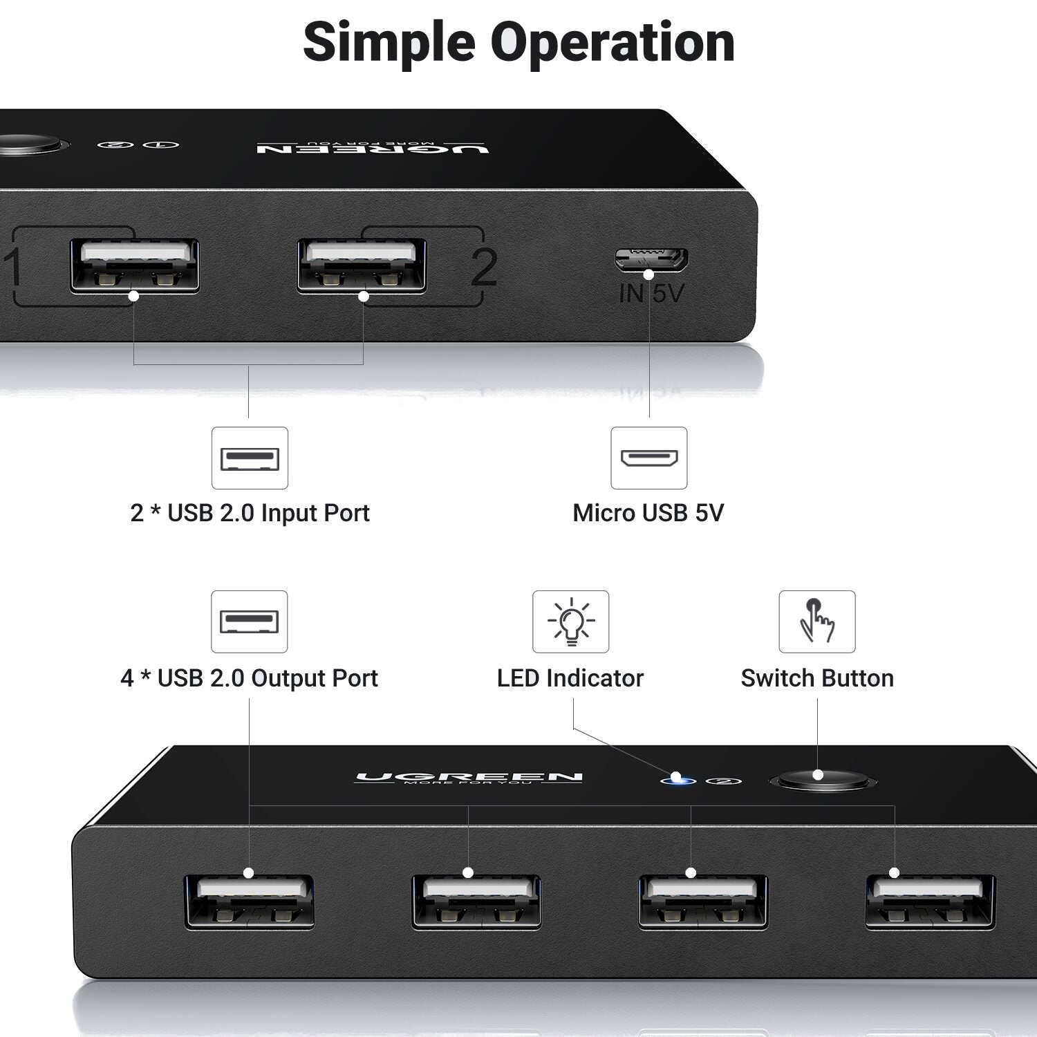 UGREEN USB 2.0 4-Port Switch Box, with 1.5m USB Cables-2