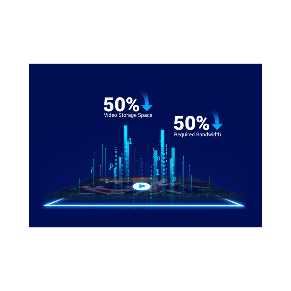 EZVIZ C6N 4MP Pan & Tilt Smart Home Camera