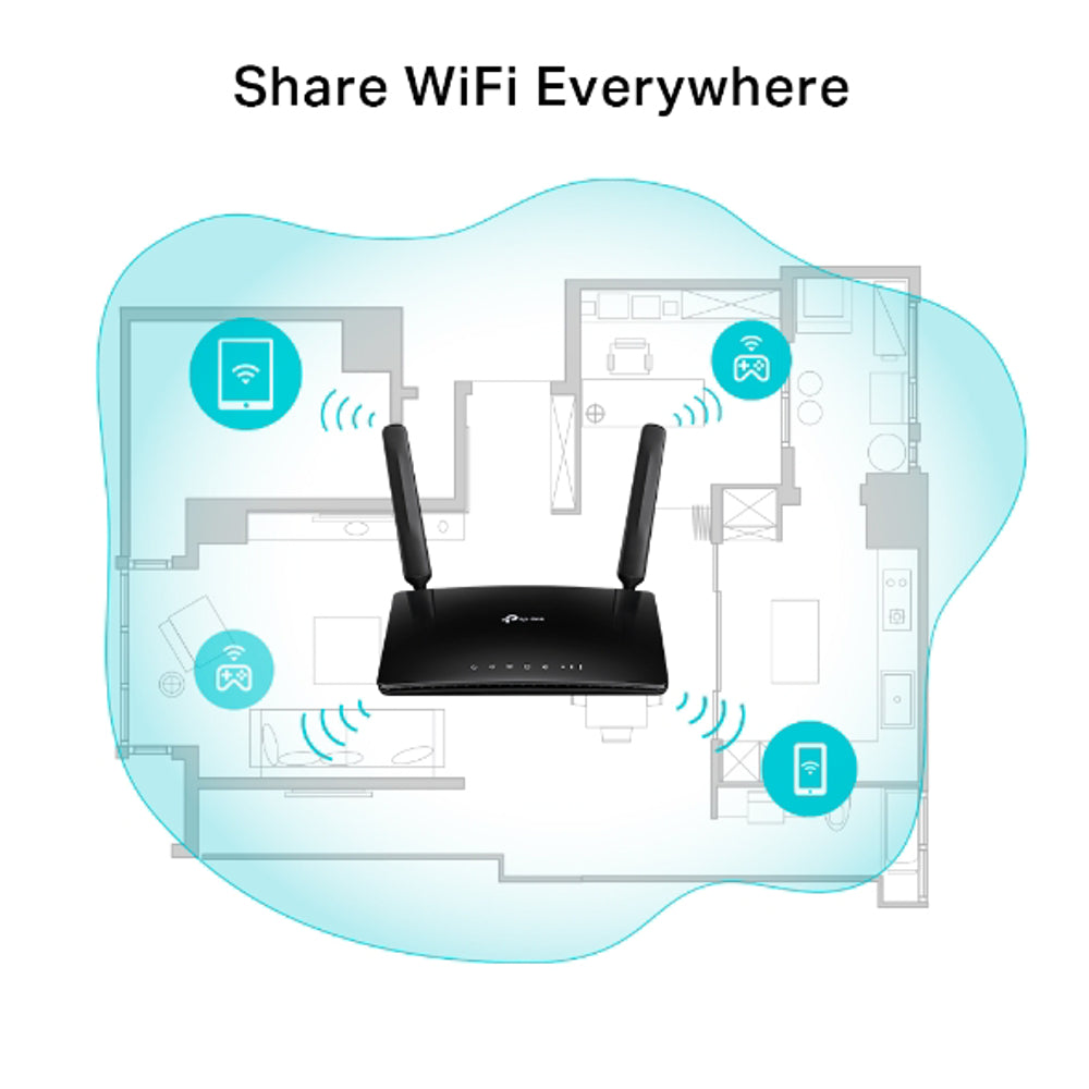 TP-Link TL-MR6500V 300Mbps Wireless N 4G LTE Router + Voip
