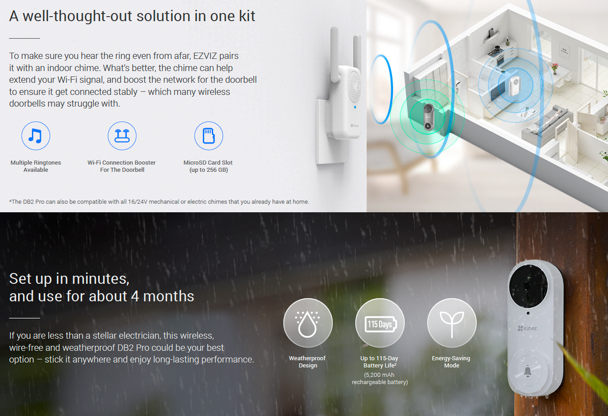 EZVIZ DB2 Pro 5MP 2K+ Battery-Powered Wireless Video Doorbell Kit (UNBOXED DEAL)