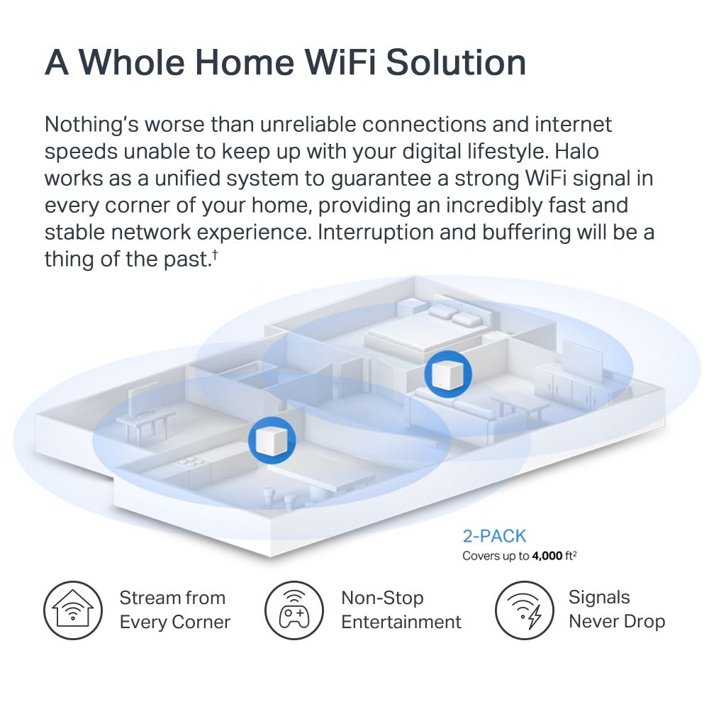 TP-Link Mercusys Halo H60X(2-pack)