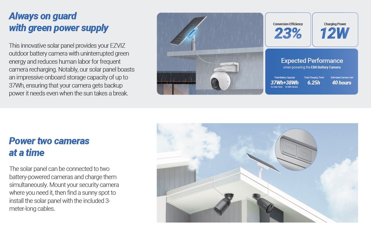 EZVIZ Solar Panel PBC12 (12W) Dual Output With Battery Backup