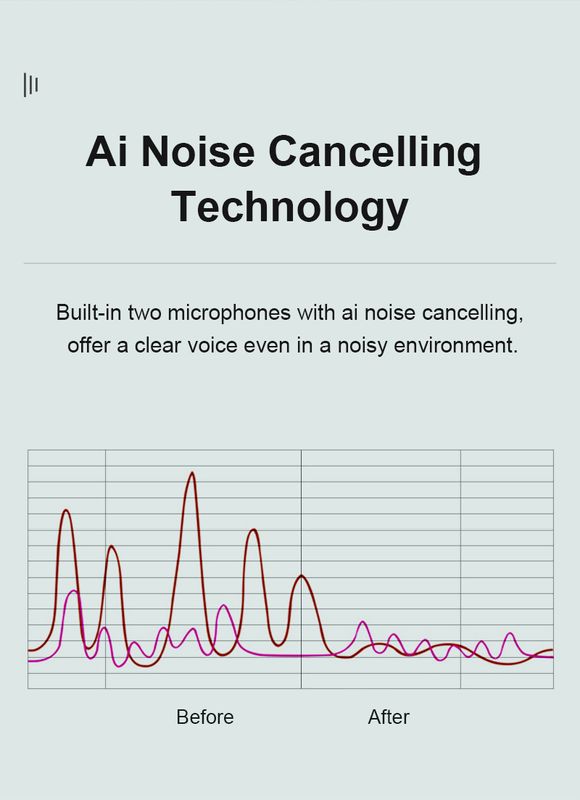 Boltex Full HD 1080p webcam with auto focus and 30 fps