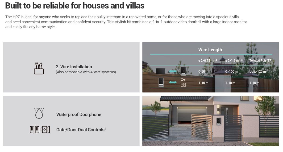 EZVIZ HP7 2K Smart Home Video Doorphone Remote Door/Gate Unlock system