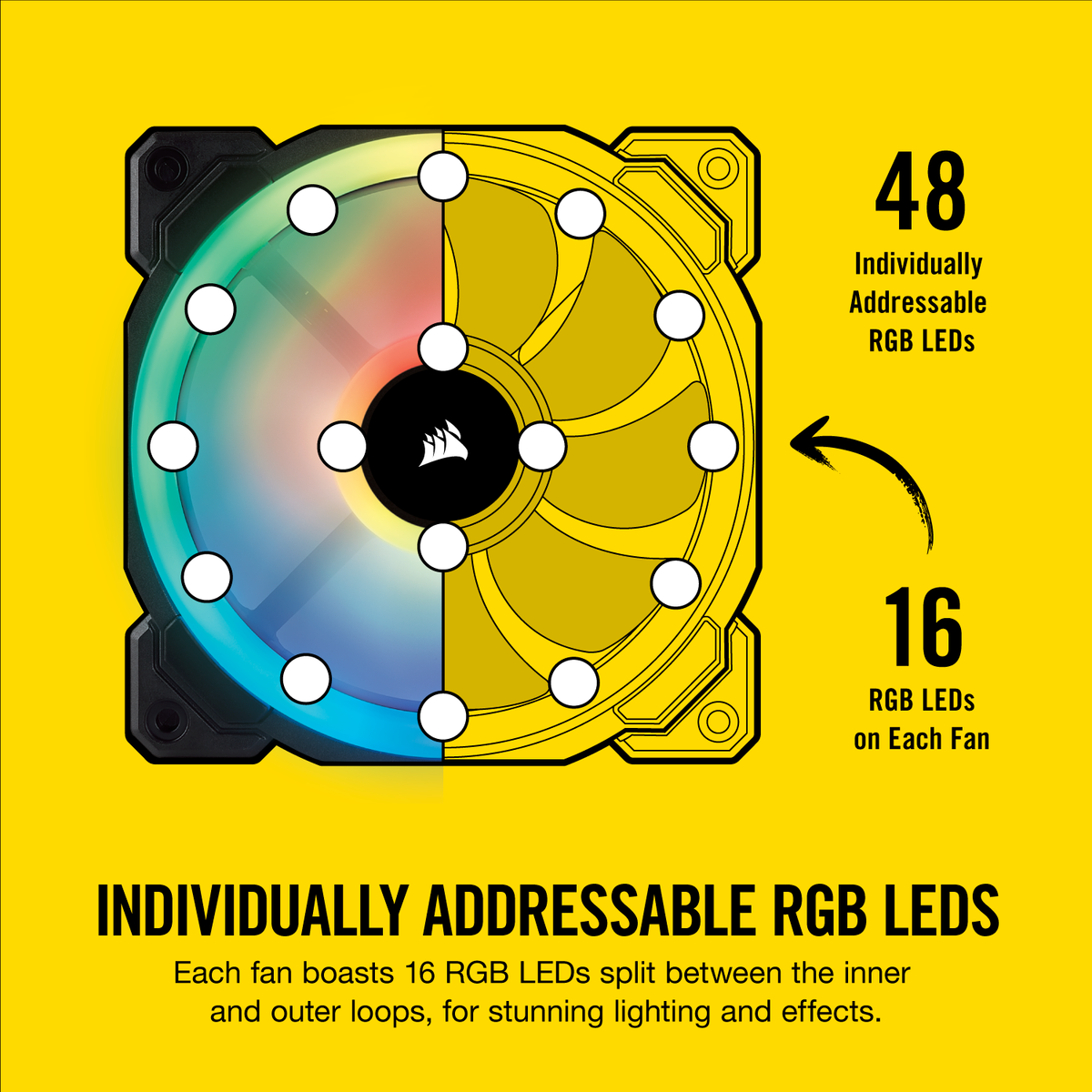 LL120 RGB 120mm Dual Light Loop RGB LED PWM Fan — 3 Fan Pack with Lighting Node PRO