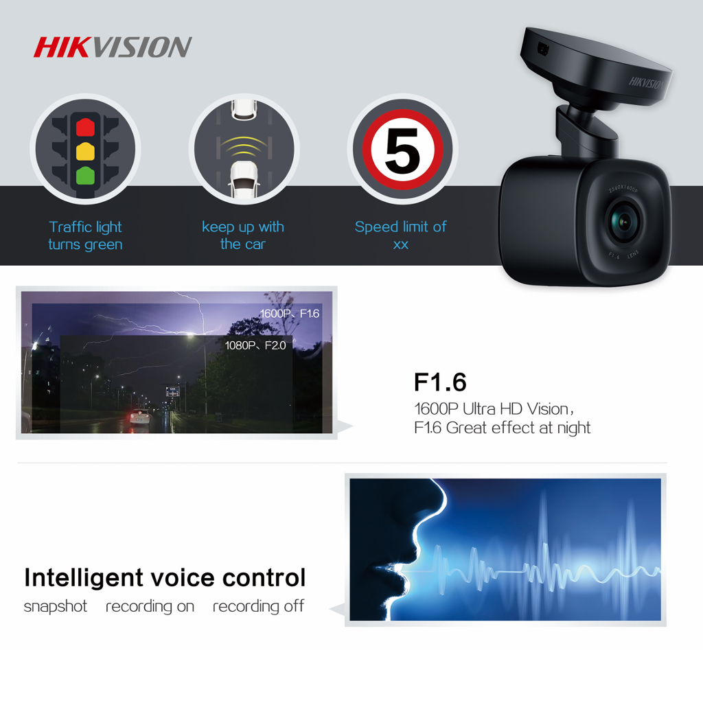 Hikvision Dashcam F6 Pro - 5MP with Artificial Intelligence incl 64GB SD (UNBOXED DEAL)