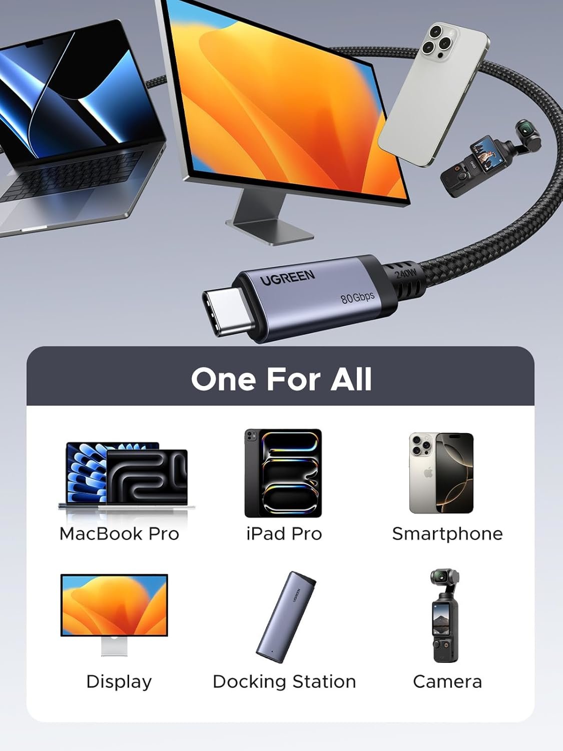 UGreen USB4 Gen4 240W USB-C to USB-C Cable (Black)-4