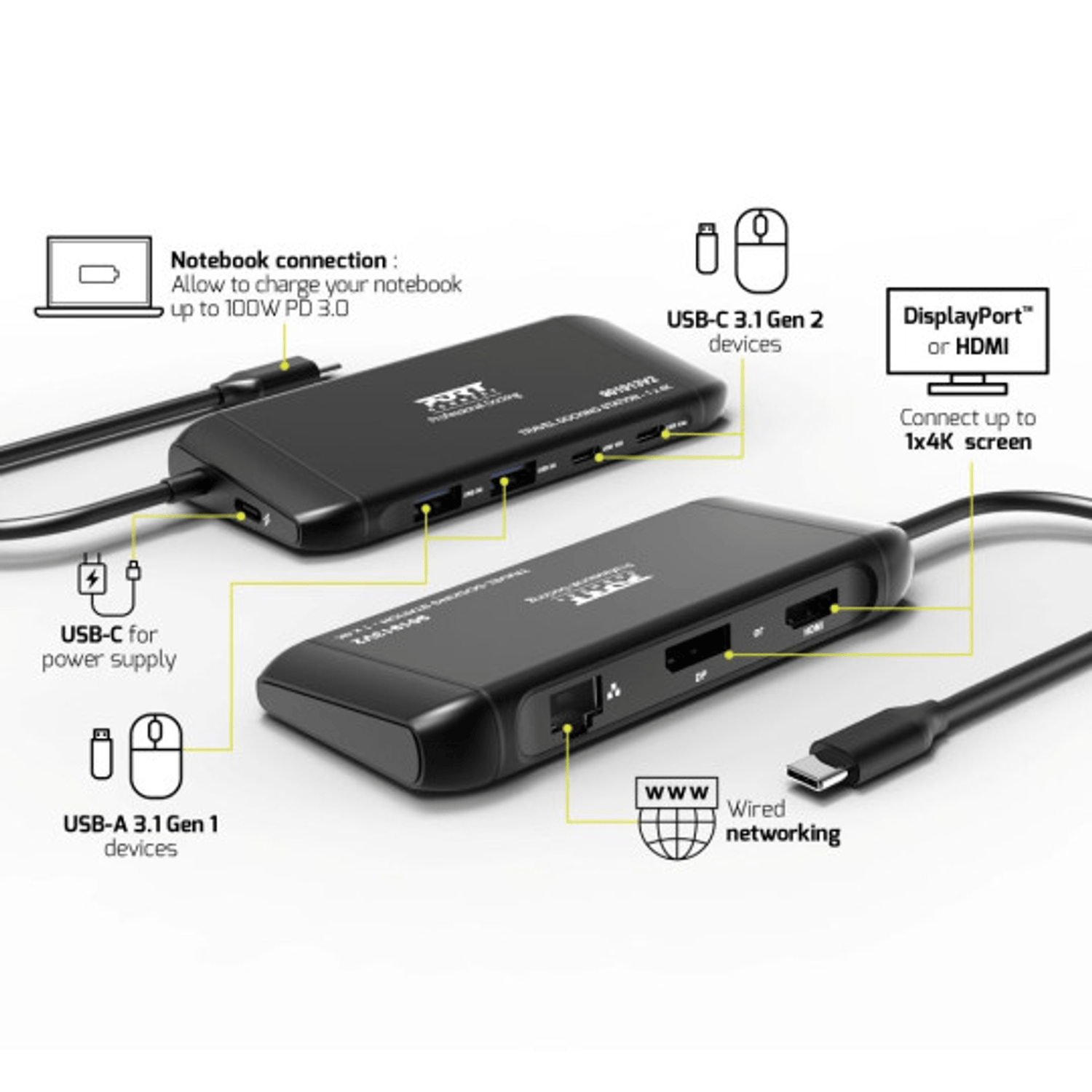 PORT Mobile docking station 1 X 4K USB-C 7 devices 100W-5