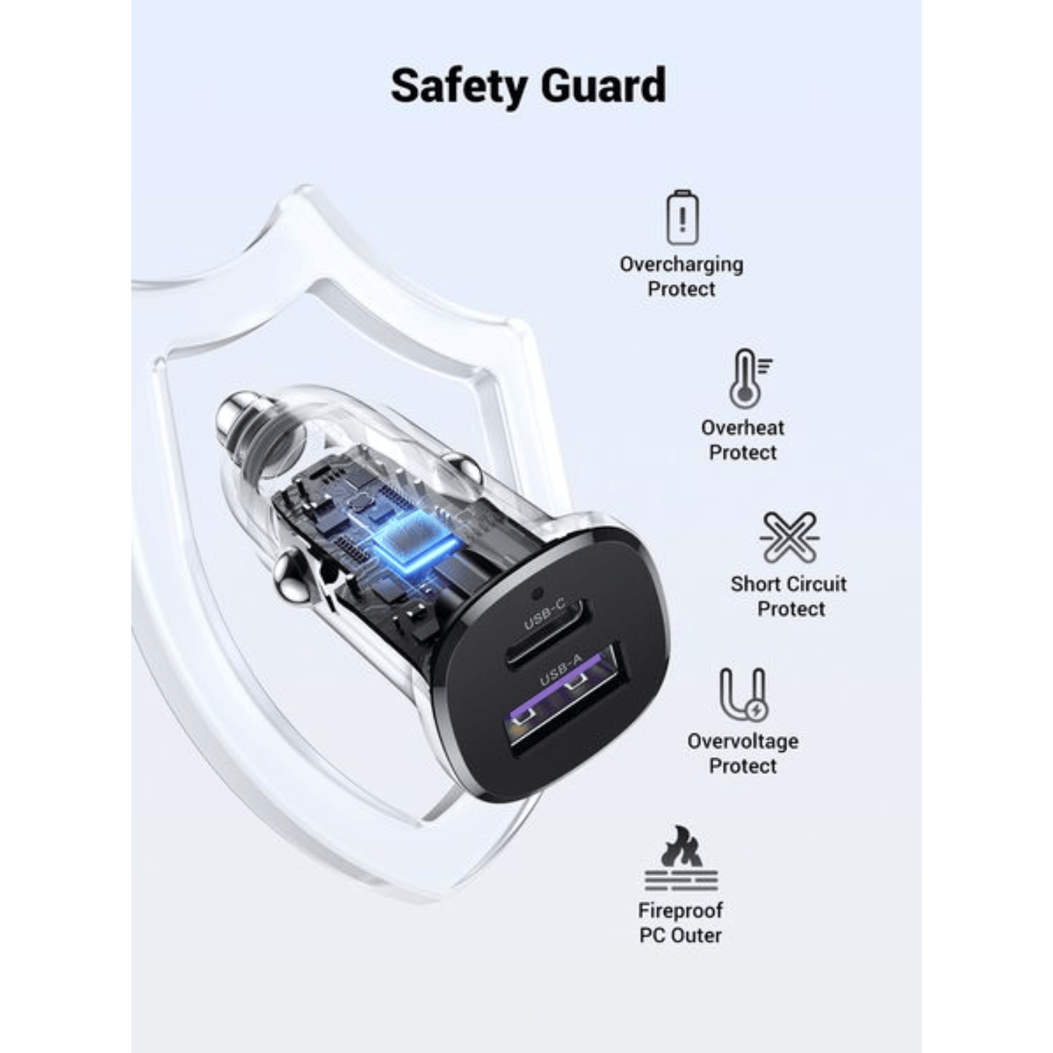 UGREEN Car Charger Fast Charging 30W 2Ports-1