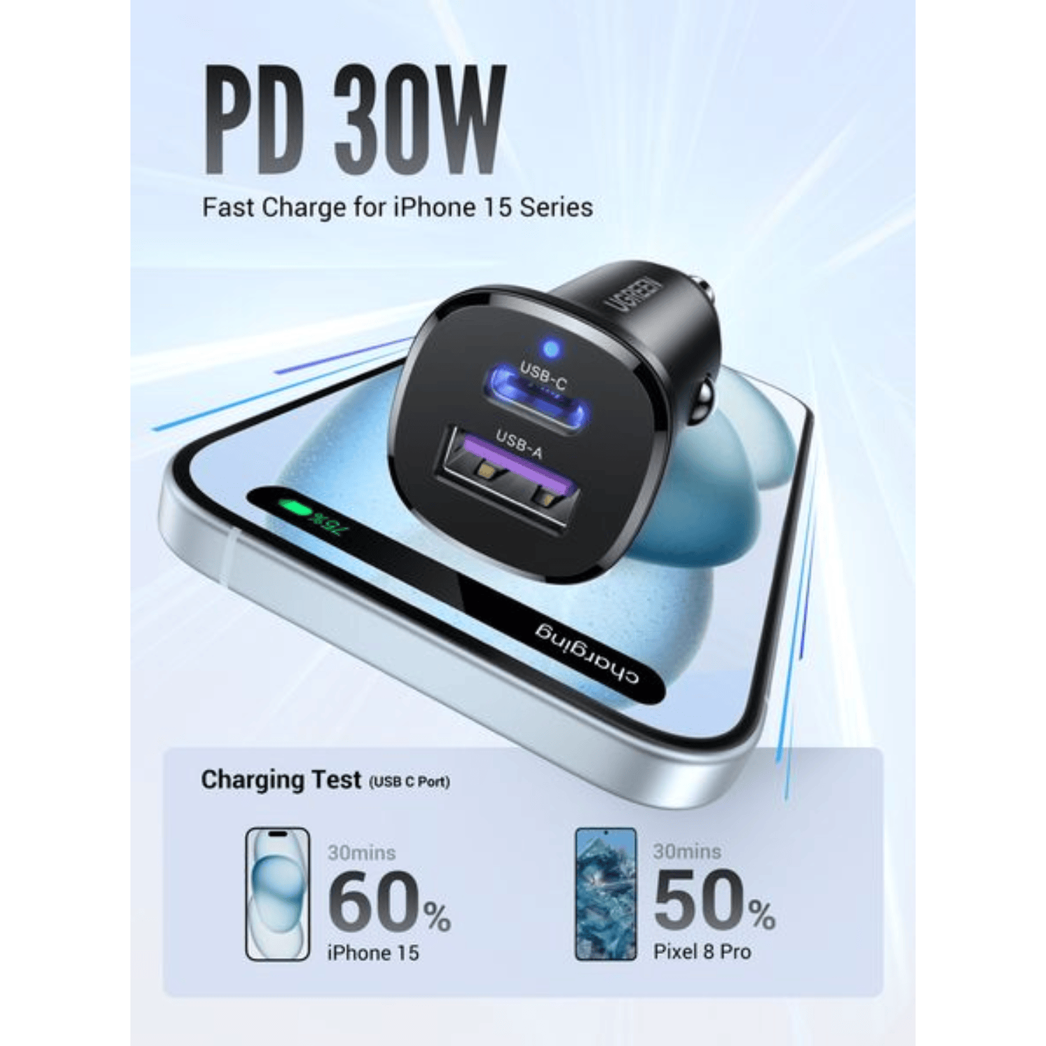 UGREEN Car Charger Fast Charging 30W 2Ports-2