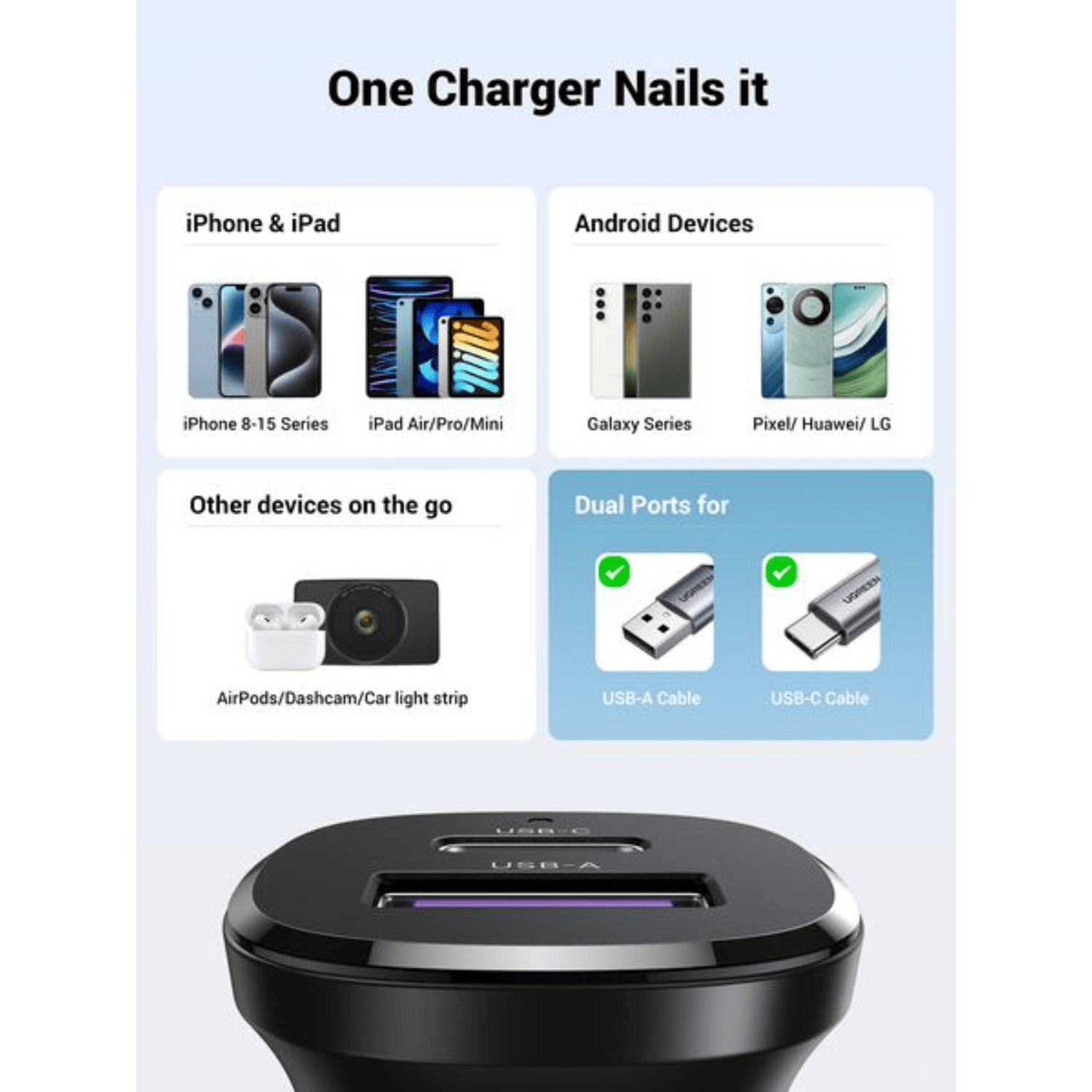 UGREEN Car Charger Fast Charging 30W 2Ports-6