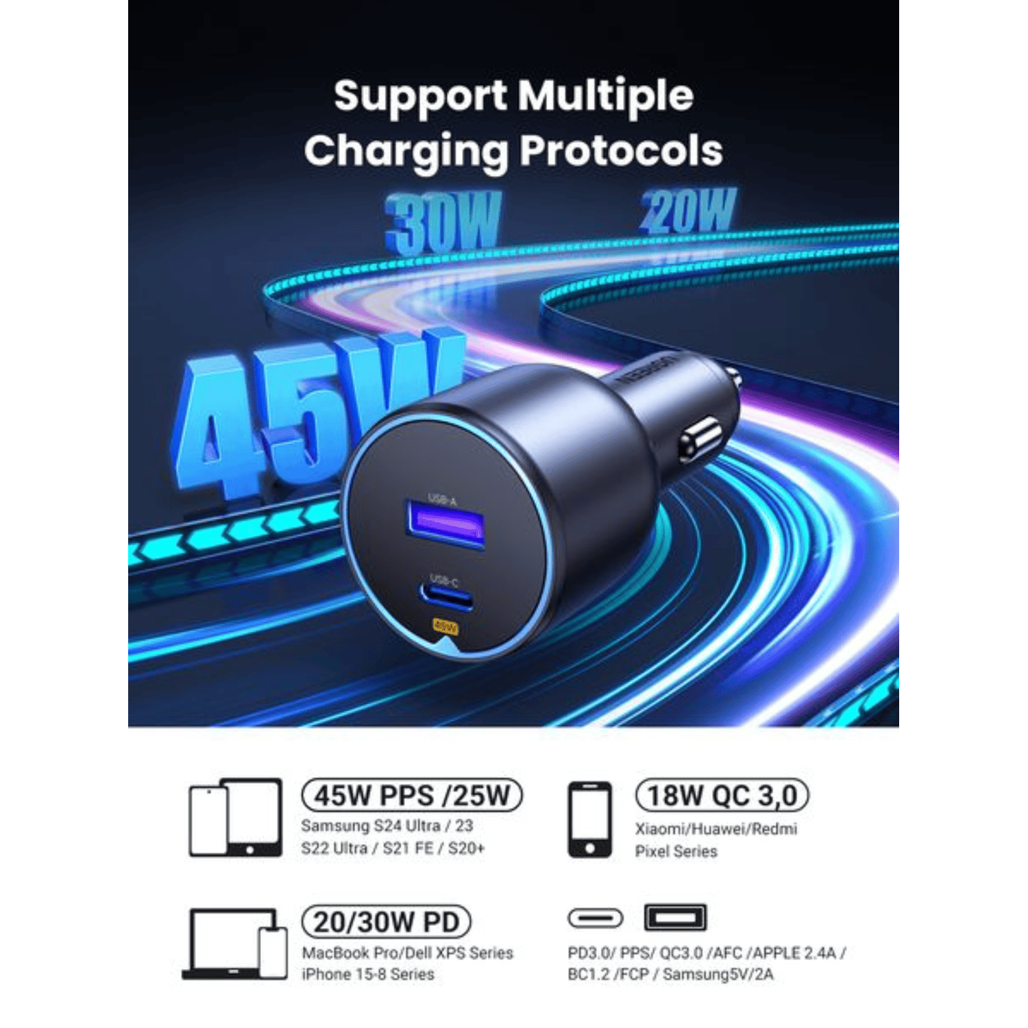 UGREEN 63W Type-C + USB A Fast Car Charger-2