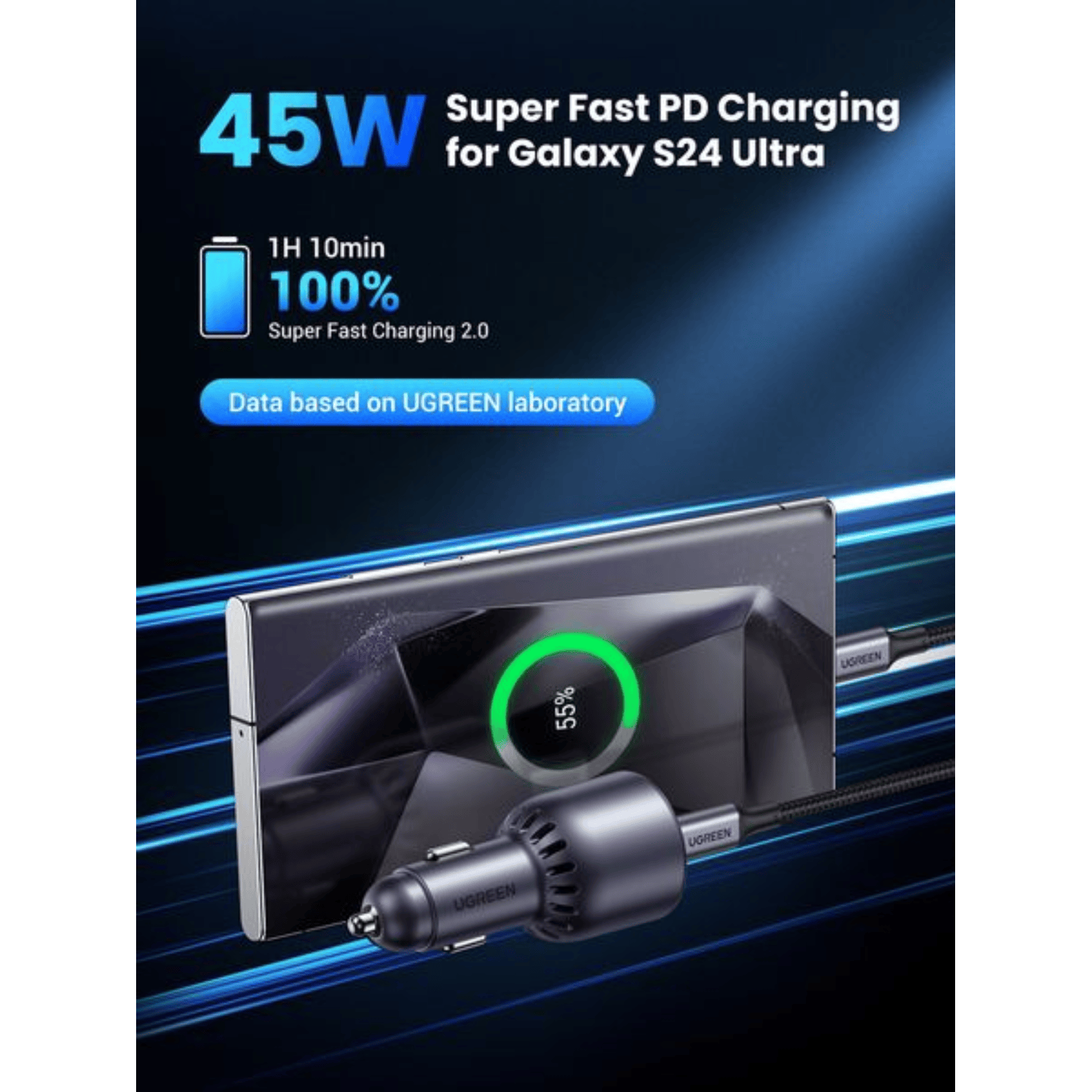 UGREEN 63W Type-C + USB A Fast Car Charger-3