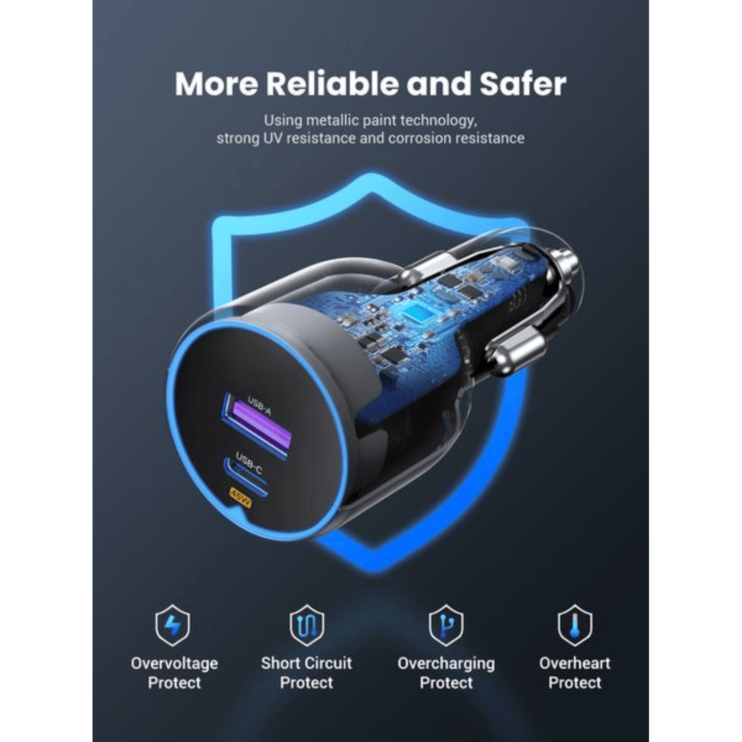UGREEN 63W Type-C + USB A Fast Car Charger-5
