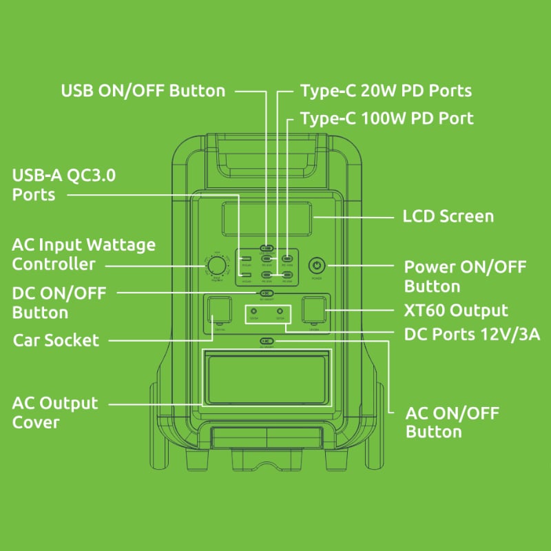 Gizzu Hero Ultra Plus 3840Wh UPS Power Station-2