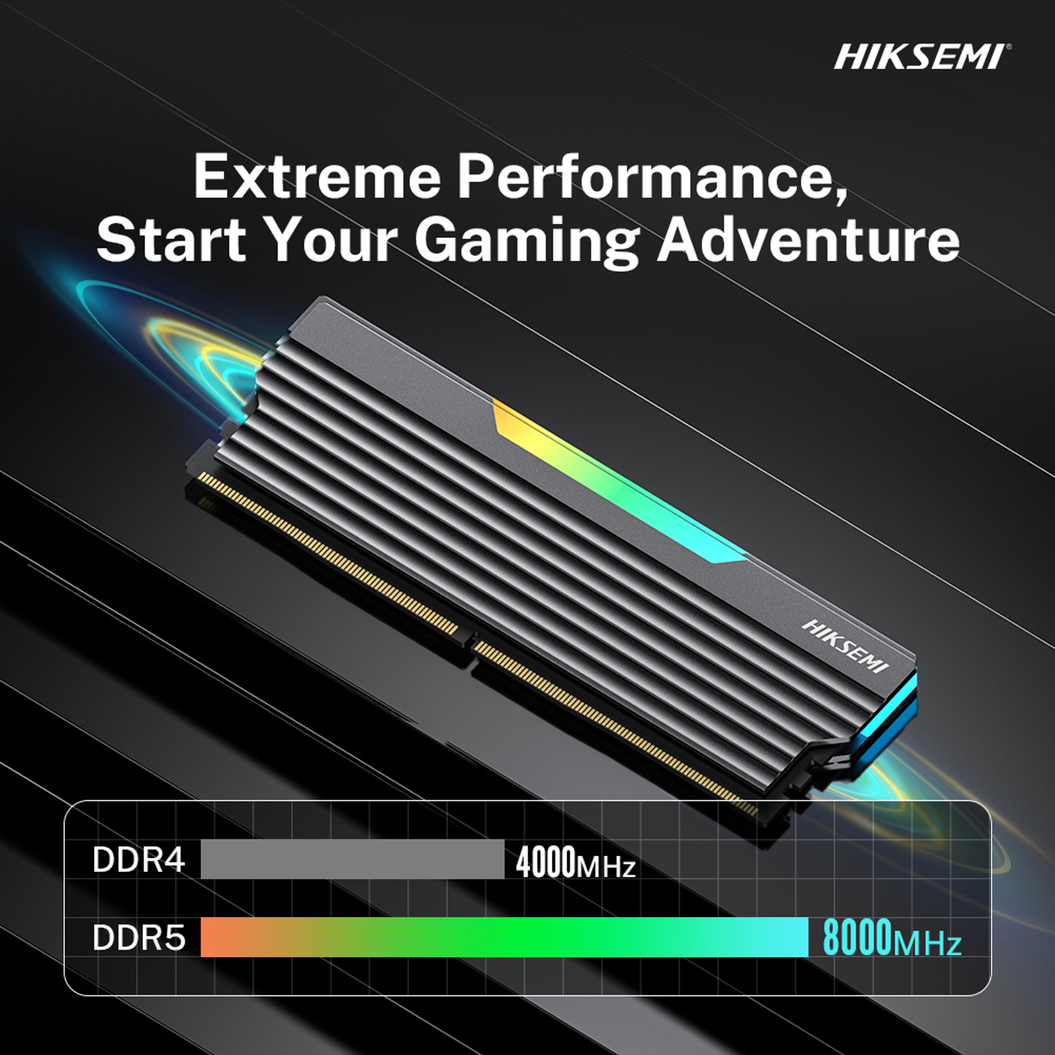 Hiksemi Future RGB 16GBKIT (2x8GB) 3600MHz DDR4 Desktop Gaming Memory Black-7