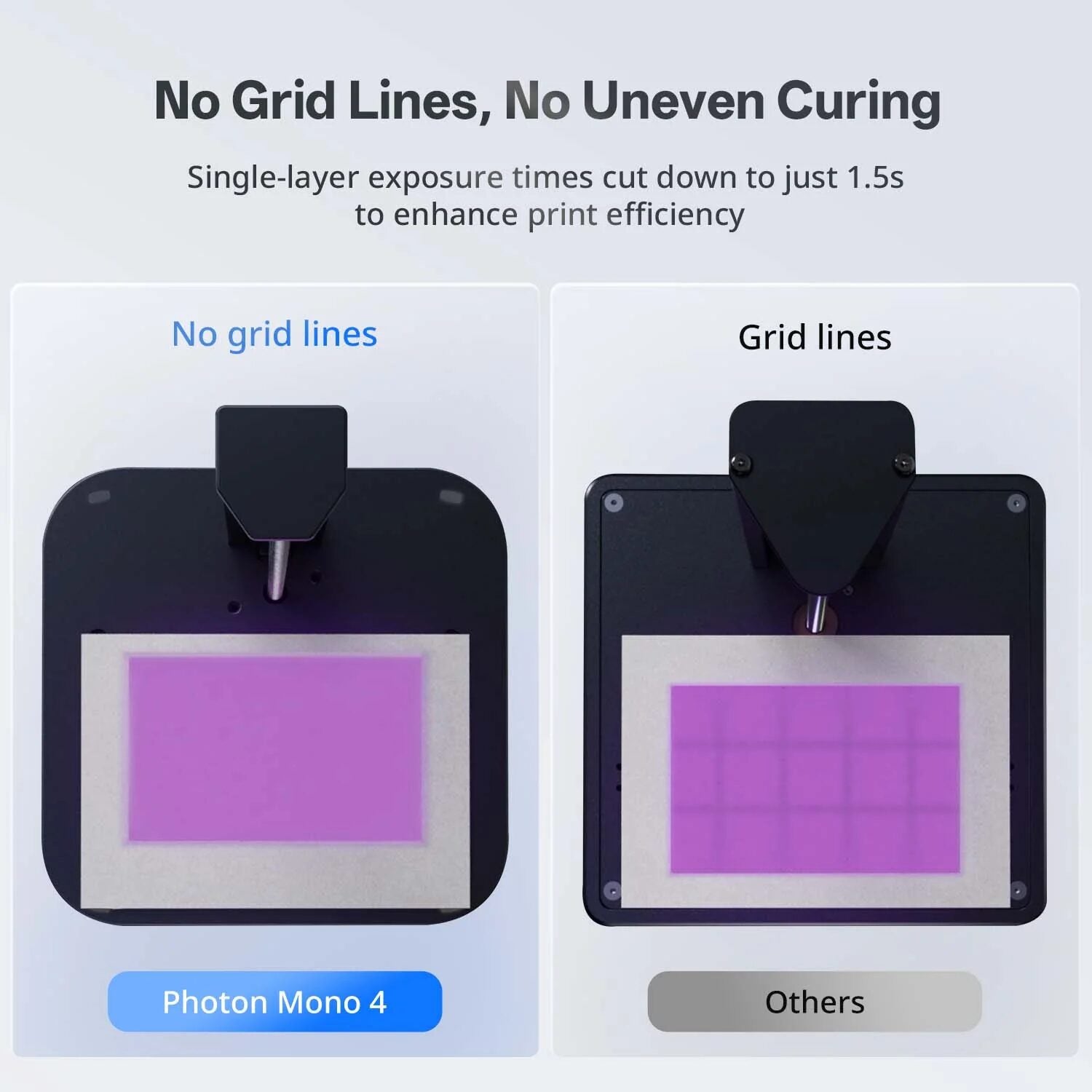 Anycubic PHOTON Mono 4 Resin 3D Printer-7