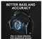 Logitech G935 Wireless 7.1 Surround Sound LIGHTSYNC Gaming Headset (UNBOXED DEAL)
