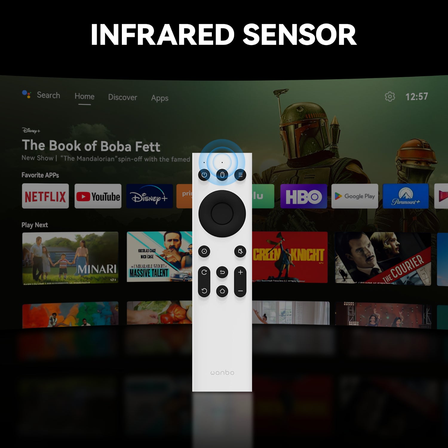 Wanbo IR Remote Control (Mini Pro | T2 Max | X5 | Mozart 1 | X2 Max)-3