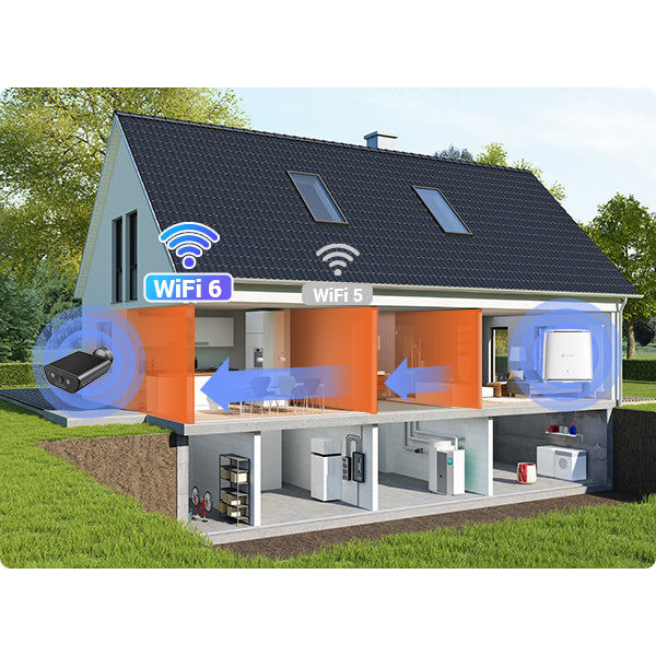 EZVIZ EB5 4K Smart Home Solar Battery Camera