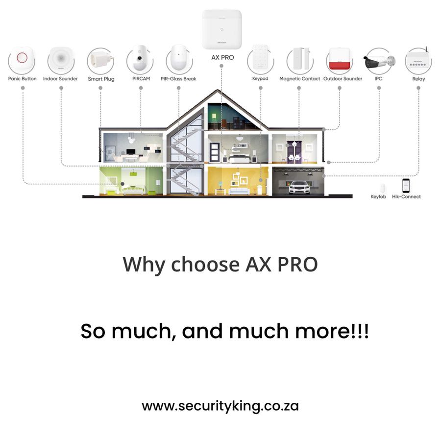 HIKVISION AX PRO WIRELESS MAGNETIC CONTACT