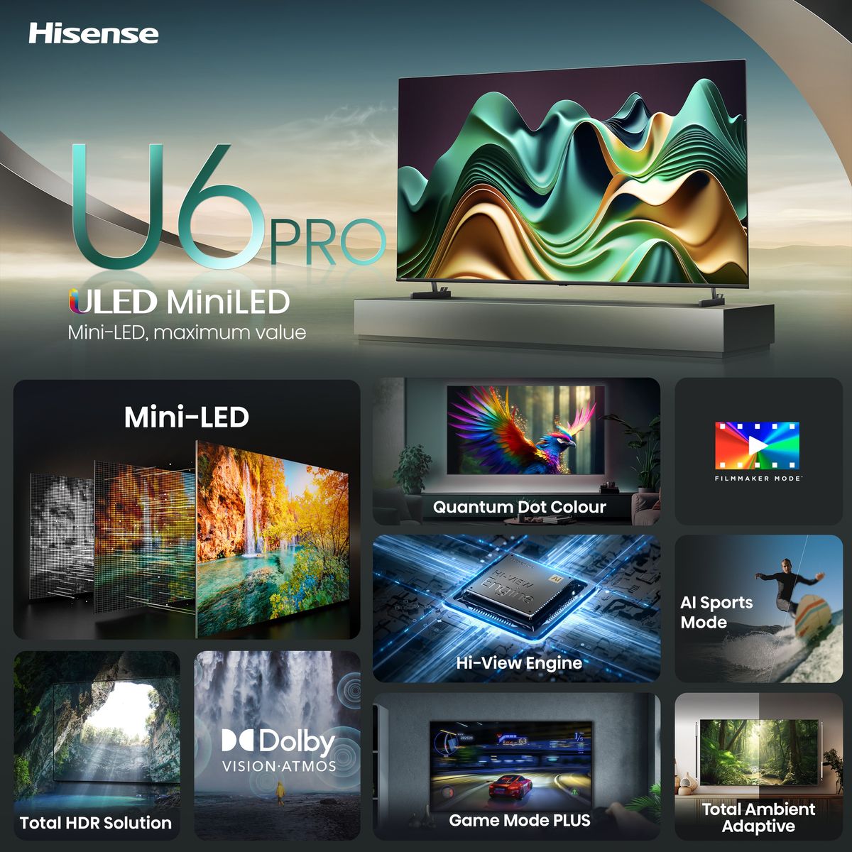 Hisense 55" U6N PRO Mini-LED ULED 4K Smart TV with Dolby Atmos & HDR