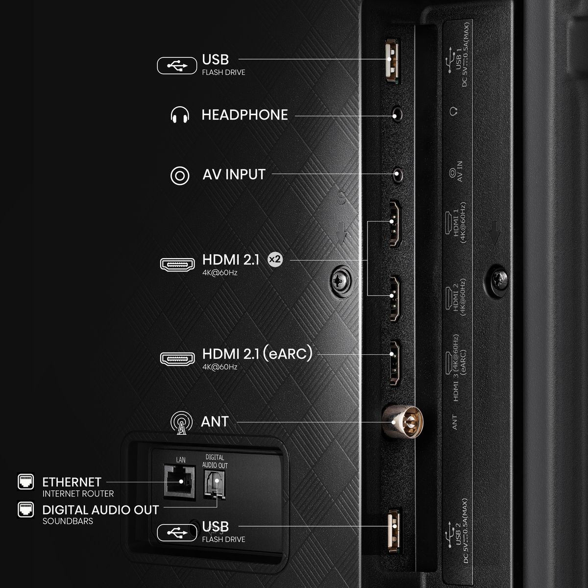 Hisense 65" A6N 4K UHD Smart TV with HDR & Dolby Vision (UNBOXED DEAL)