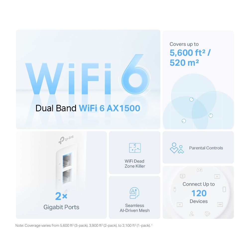 TP-Link Deco X10(1-Pack) AX1500 Whole-Home Mesh Wi-Fi 6 System(Tri-Band)