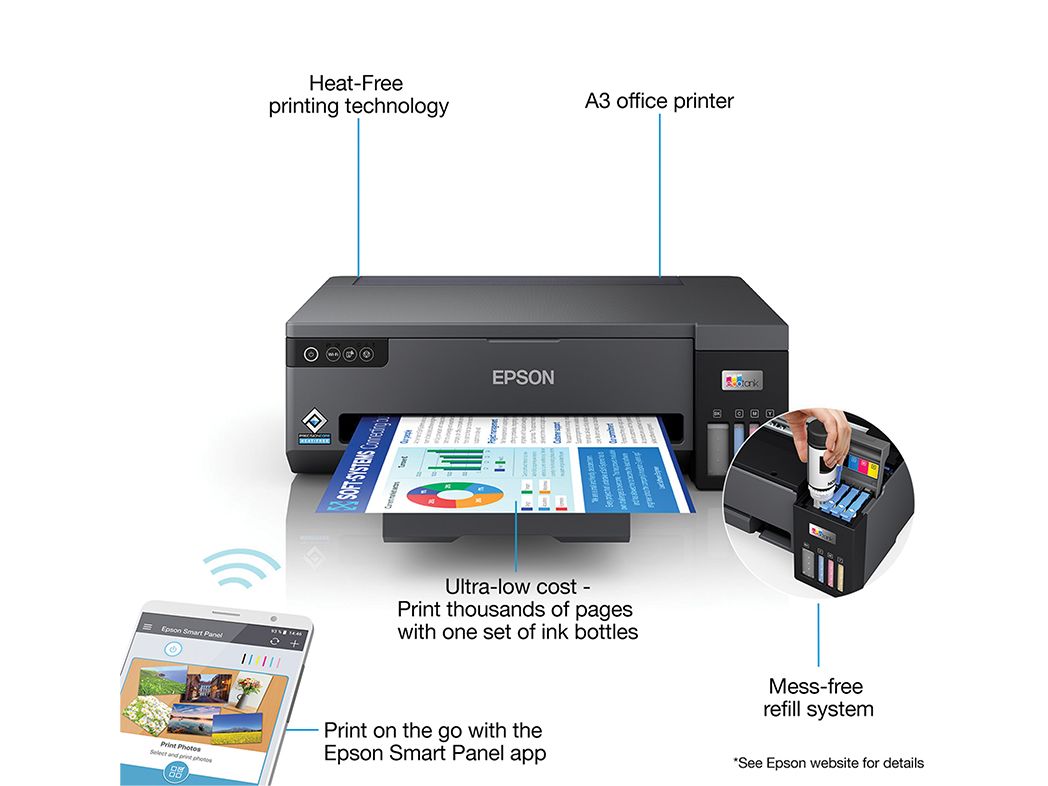30ppm Mono 20ppm Clr A3 Print USB Wi-Fi/Wi-FiDirect