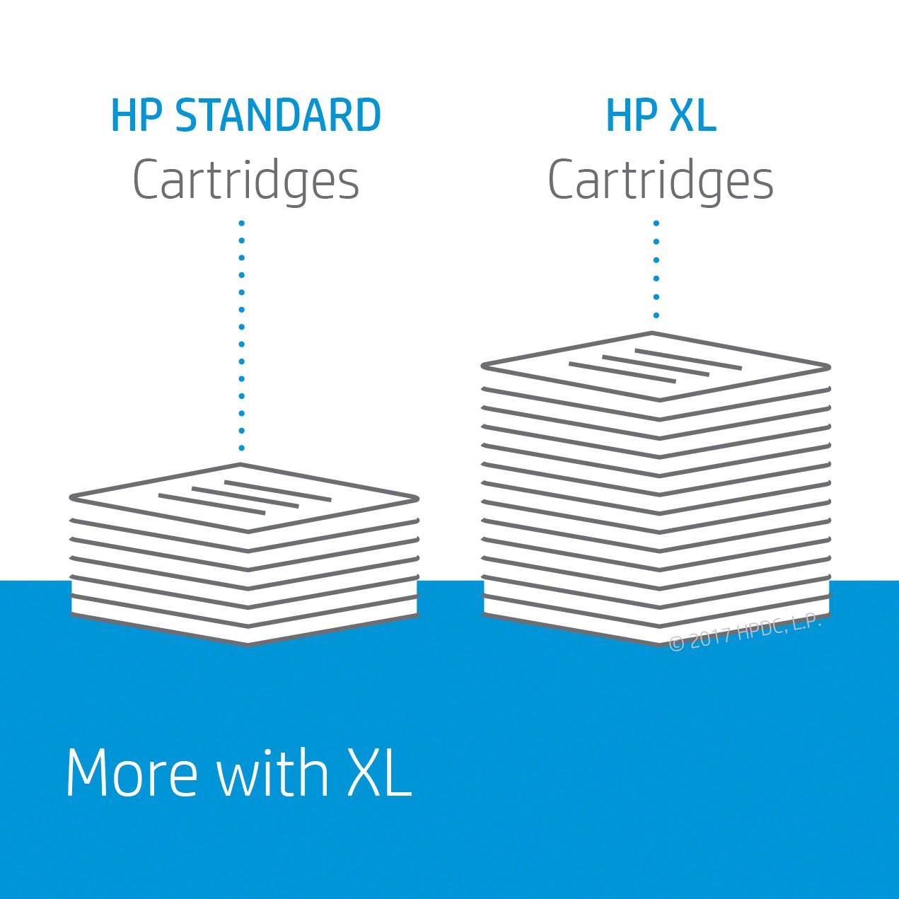 HP 951XL Magenta Officejet Ink Cartridge