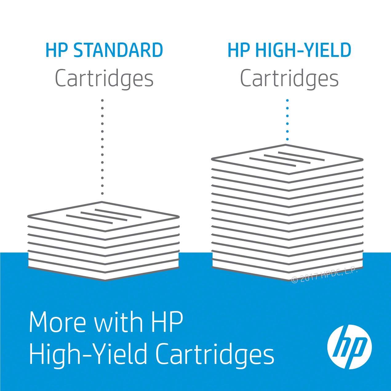 HP 305A Magenta LaserJet Toner Cartridge