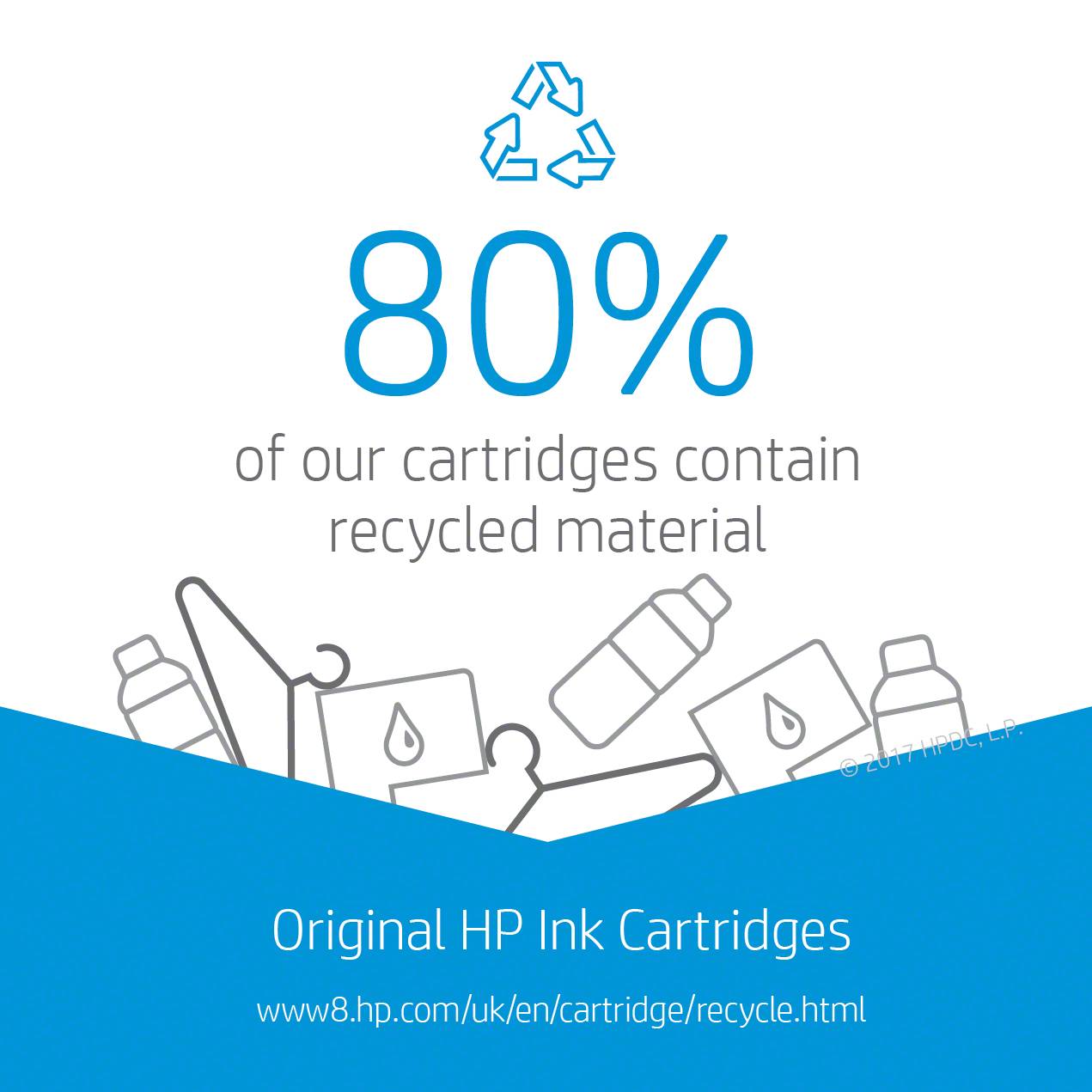 HP 933XL High Yield Cyan Original Ink Cartridge;~825 pages. OfficeJet 6700 (Premium all-in-one).