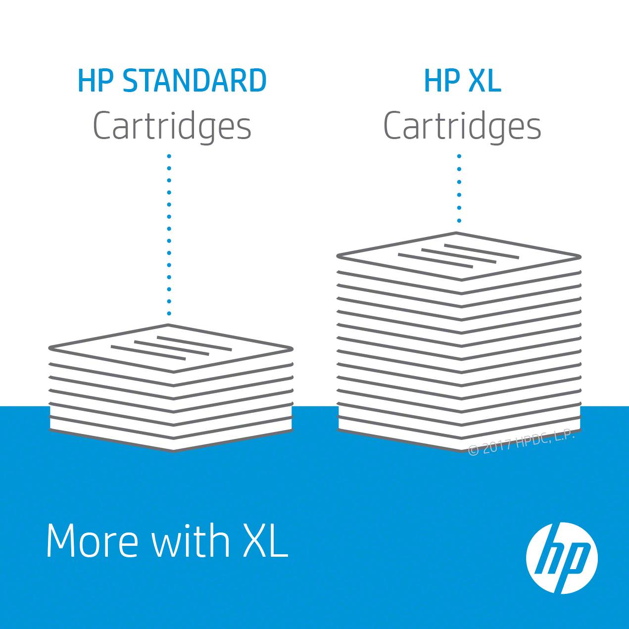 HP 933XL High Yield Cyan Original Ink Cartridge;~825 pages. OfficeJet 6700 (Premium all-in-one).