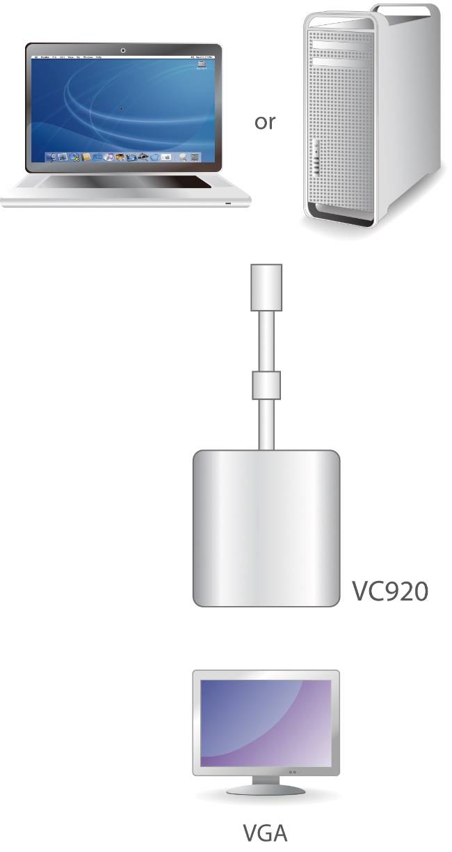 ATEN Mini Display Port to VGA Adapter