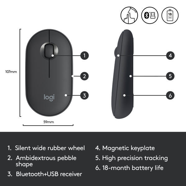 Logitech 910-005718 M350 Pebble Cordless Optical Mouse - Black