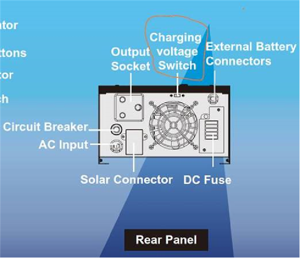 MECER 2400VA 1800W 24V W/MPPT INVERTER