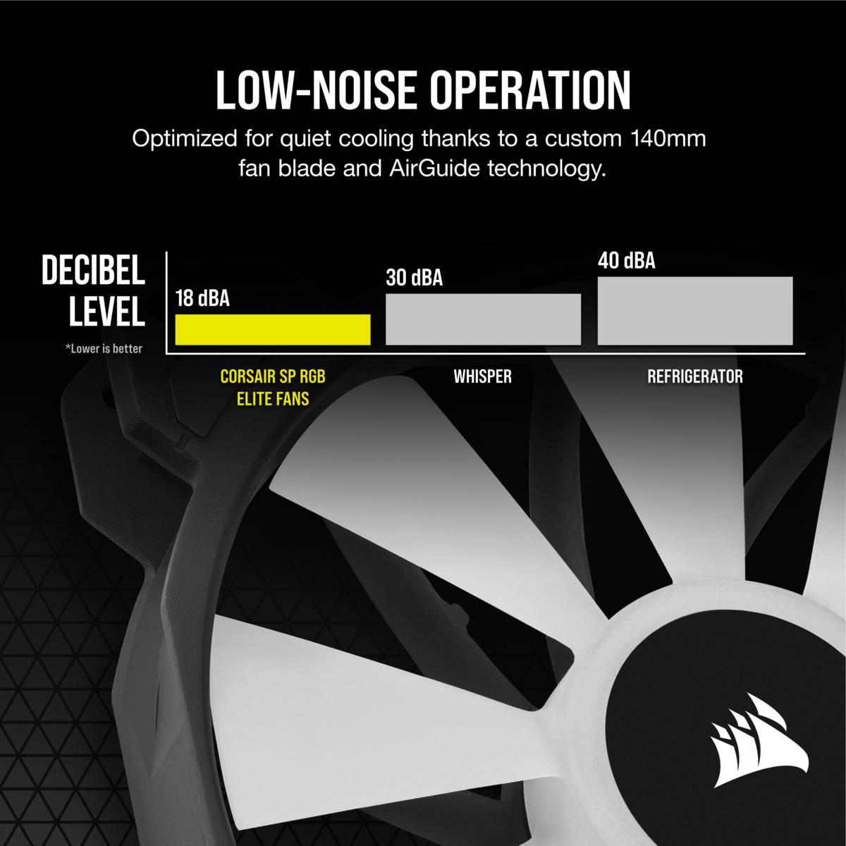 Corsair SP140 RGB ELITE; 140mm RGB LED Fan with AirGuide; Single Pack