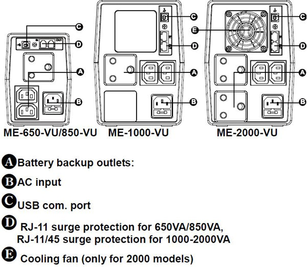 Mecer 2000VA Line Interactive UPS